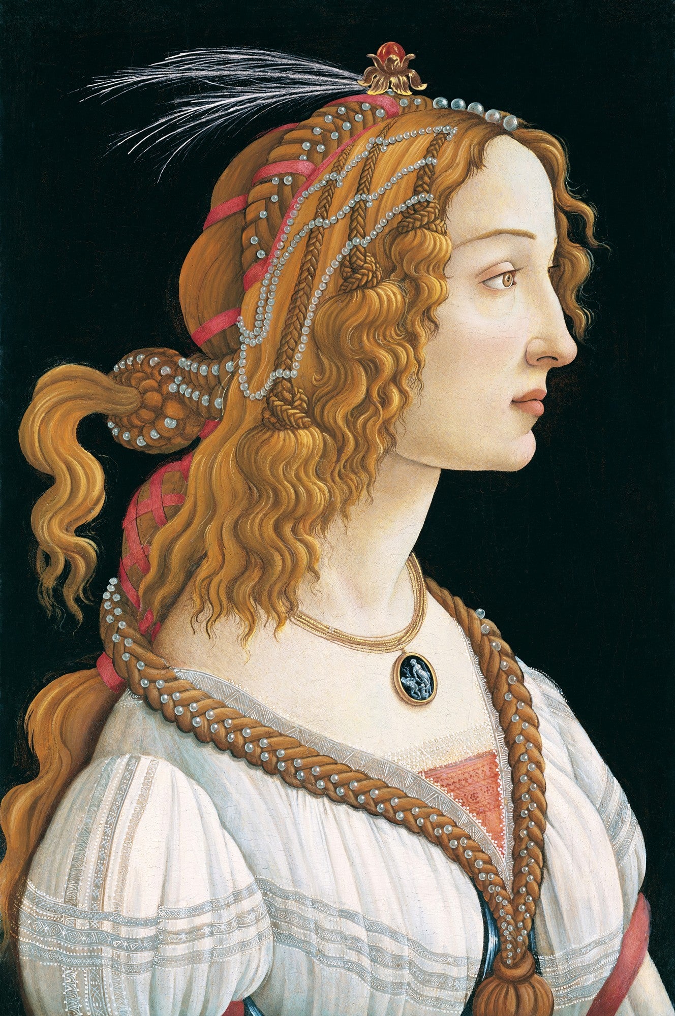 Retrato de perfil de uma jovem mulher renascentista com cabelos ruivos elaboradamente penteados e joias, atribuído a Sandro Botticelli, em fundo escuro.